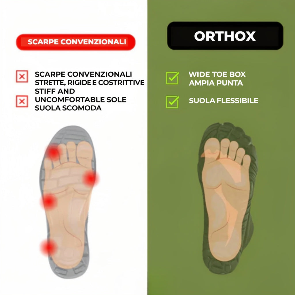 OrthoMAX™ Shoes — Design ergonomico a passo naturale per un comfort [COMPRI 1, RICEVI 2]